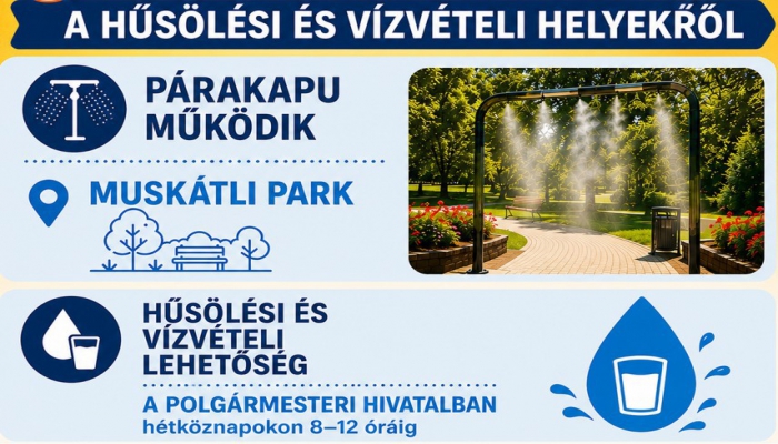 HŐSÉGRIASZTÁS - Hűsölési és vízvételi hely kijelölése