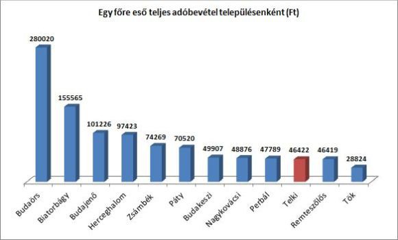 egy_fore_adobev