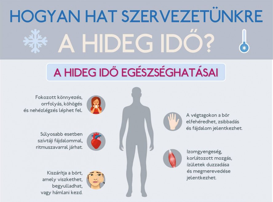 hogyan_hat_szervezetunkre_a_hideg_ido1