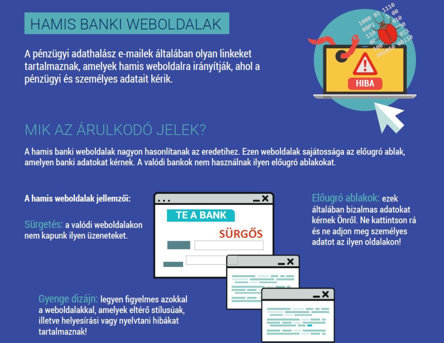 hamis_banki_weboldalak1