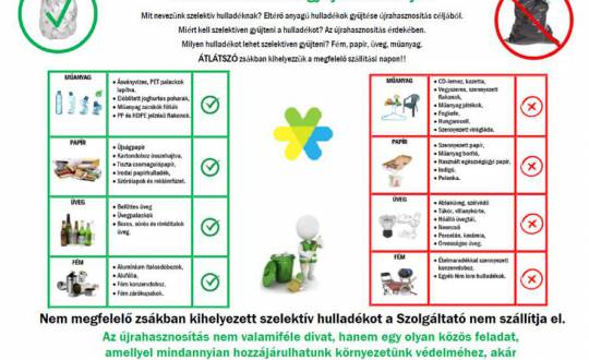 A szelektív hulladékgyűjtés szabályai - frissítve!