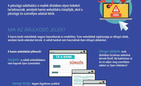 Hamis banki weboldalak - sokba kerülhet, ha nem vigyázunk!